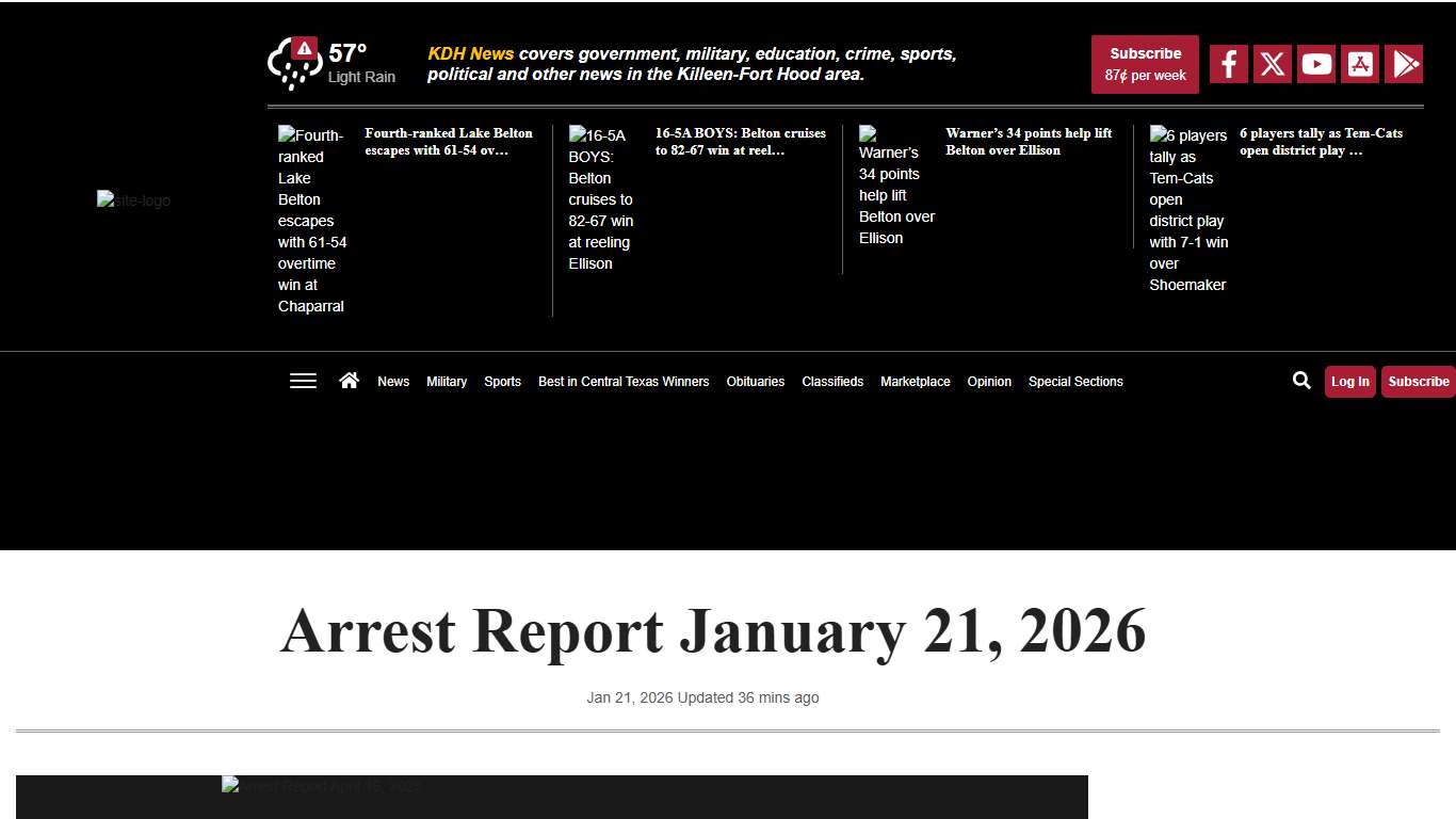 Arrest Report January 21, 2026 | Texas | kdhnews.com